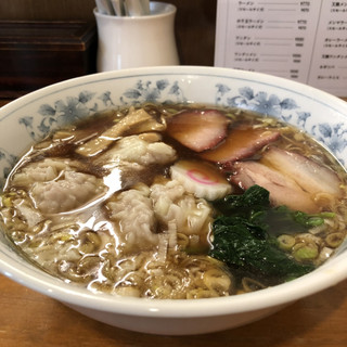 下前商店