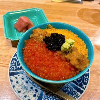 時喰み