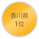 香川県 1位
