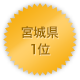 宮城県 1位