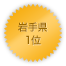 岩手県 1位